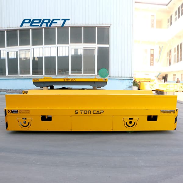 <h3>Perfect Transfer Cart: Electric Hoists - Power Hoists: Industrial & Scientific</h3>
